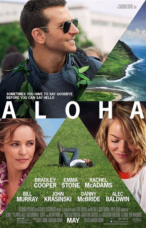 aloha porn movies|Free Aloha Porn Videos